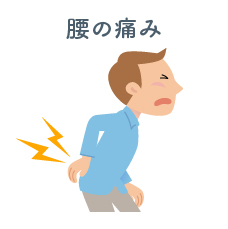 腰の痛み